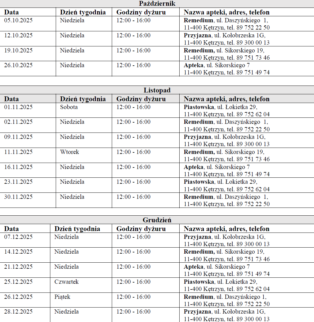 Dyzur-aptek-styczen-marzec-2025